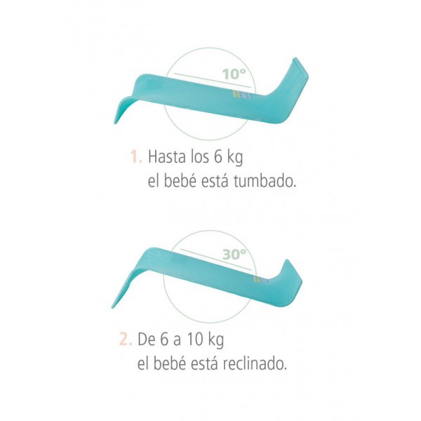 Hamaca baño evolutiva SARO