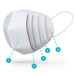 Mascarilla FFP3 filtrante...