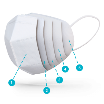 Mascarilla FFP3 filtrante NR StarCare 1u