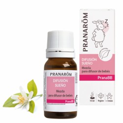 PRANAROM PRANABB MEZCLA...