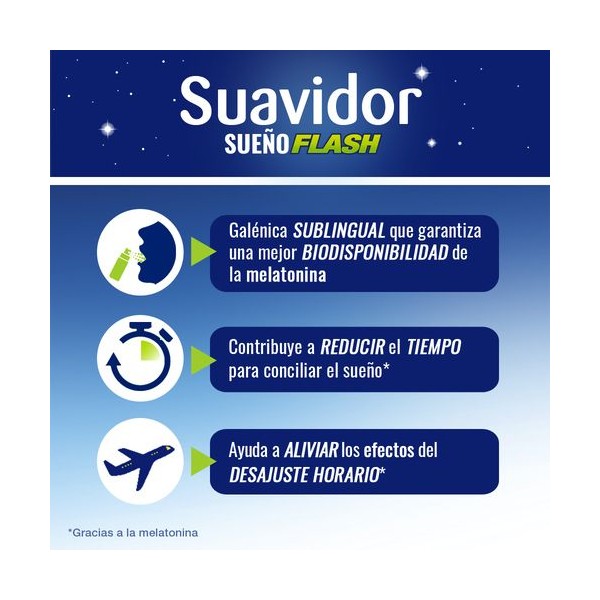 SUAVIDOR SUEÑO FLASH 1 SPRAY...