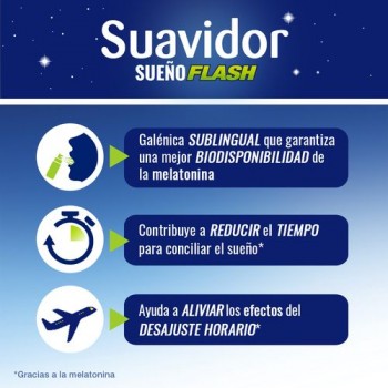 SUAVIDOR SUEÑO FLASH 1 SPRAY SUBLINGUAL 20 ML