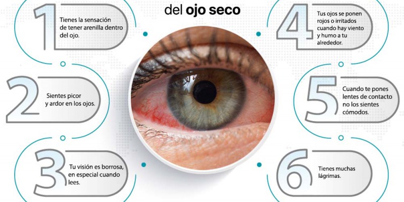 Consejos para el ojo seco